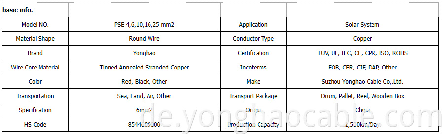 Single Core DC Solar Cable For Solar Panel